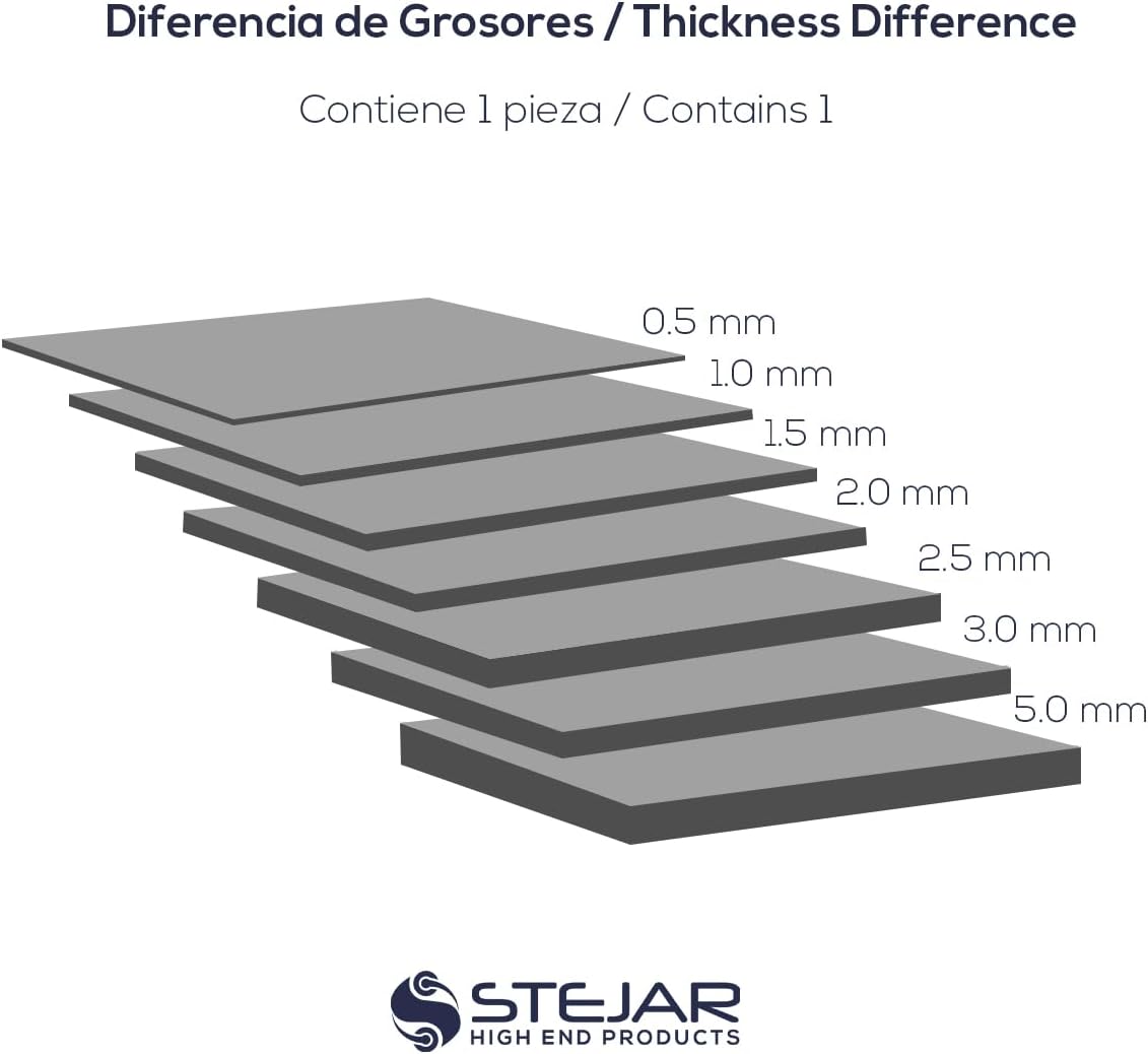 STEJAR THERMAL PAD 95X45X0.5MM 12.8 W/MK EXTREME ALTO RENDIMIENTO VALUE PACK