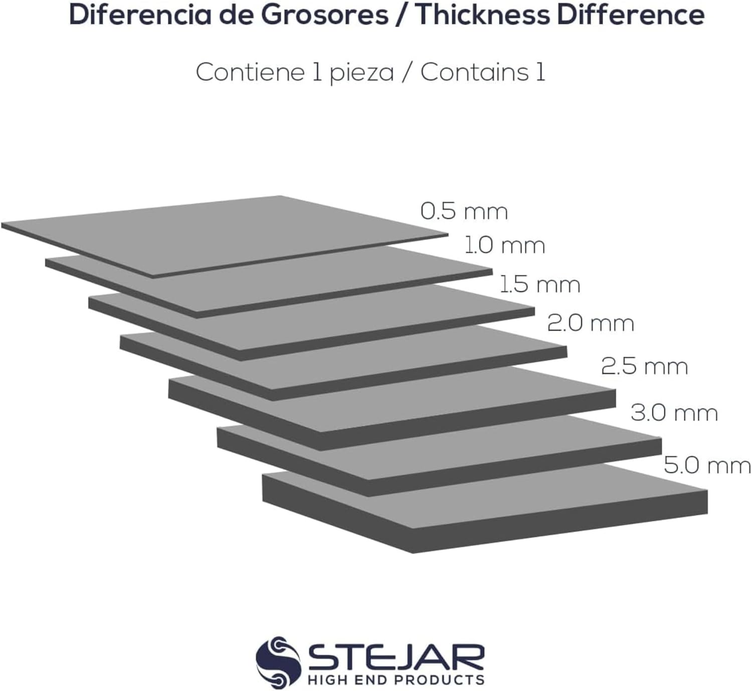 STEJAR THERMAL PAD 95X45X0.5MM 12.8 W/MK EXTREME ALTO RENDIMIENTO