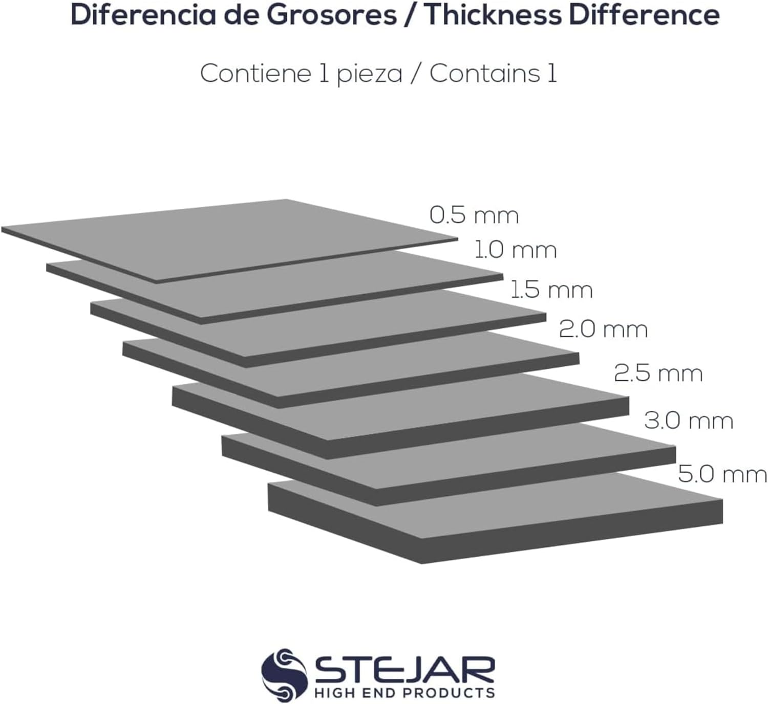 STEJAR THERMAL PAD 95X45X3.0MM 12.8 W/MK EXTREME ALTO RENDIMIENTO